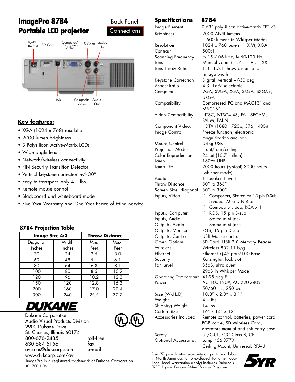 Imagepro 8784 portable lcd projector, Connections back panel | Dukane ImagePro 8784 User Manual | Page 2 / 2