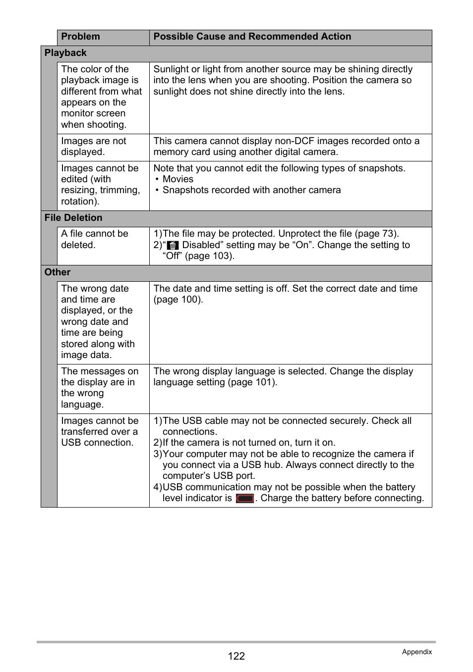 Casio EX-ZS50 User Manual | Page 122 / 133