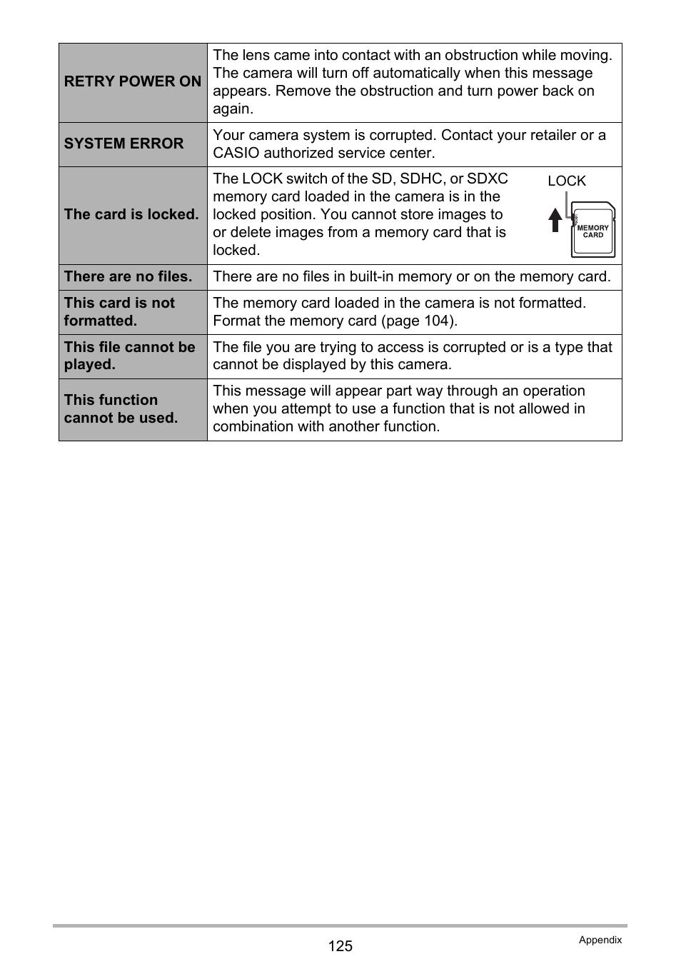 Casio EX-ZS50 User Manual | Page 125 / 133