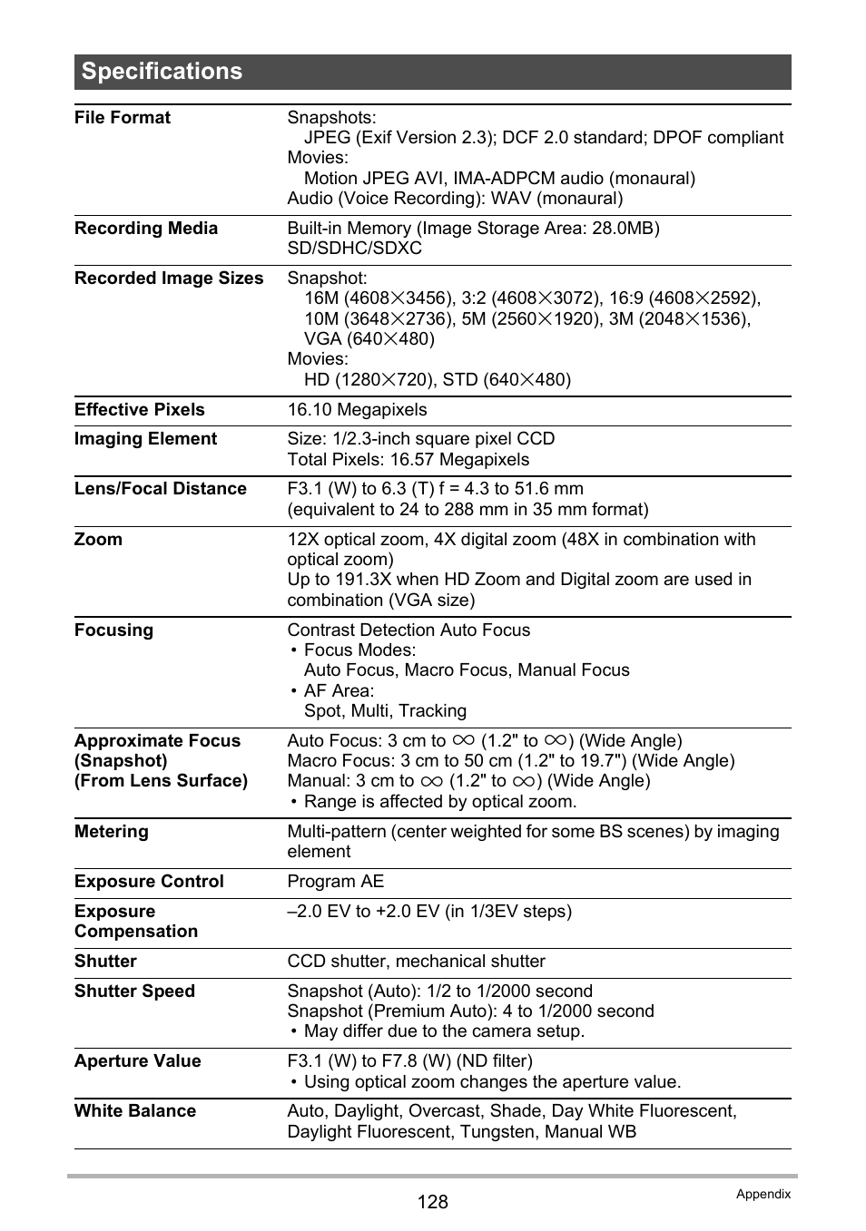 Specifications | Casio EX-ZS50 User Manual | Page 128 / 133