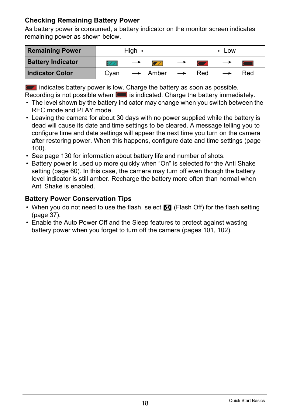 Casio EX-ZS50 User Manual | Page 18 / 133