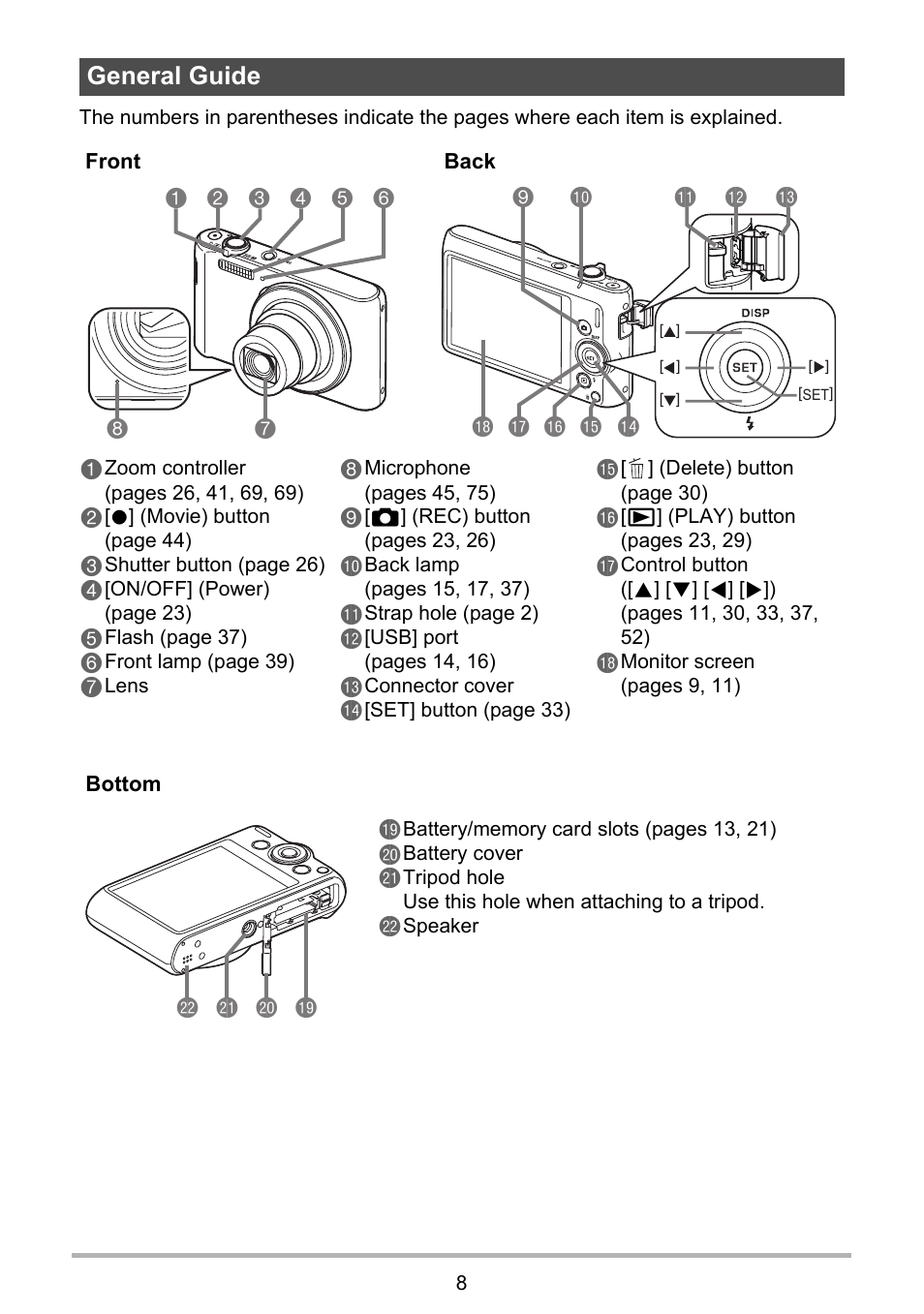General guide, Ck bt cl cm bt | Casio EX-ZS50 User Manual | Page 8 / 133