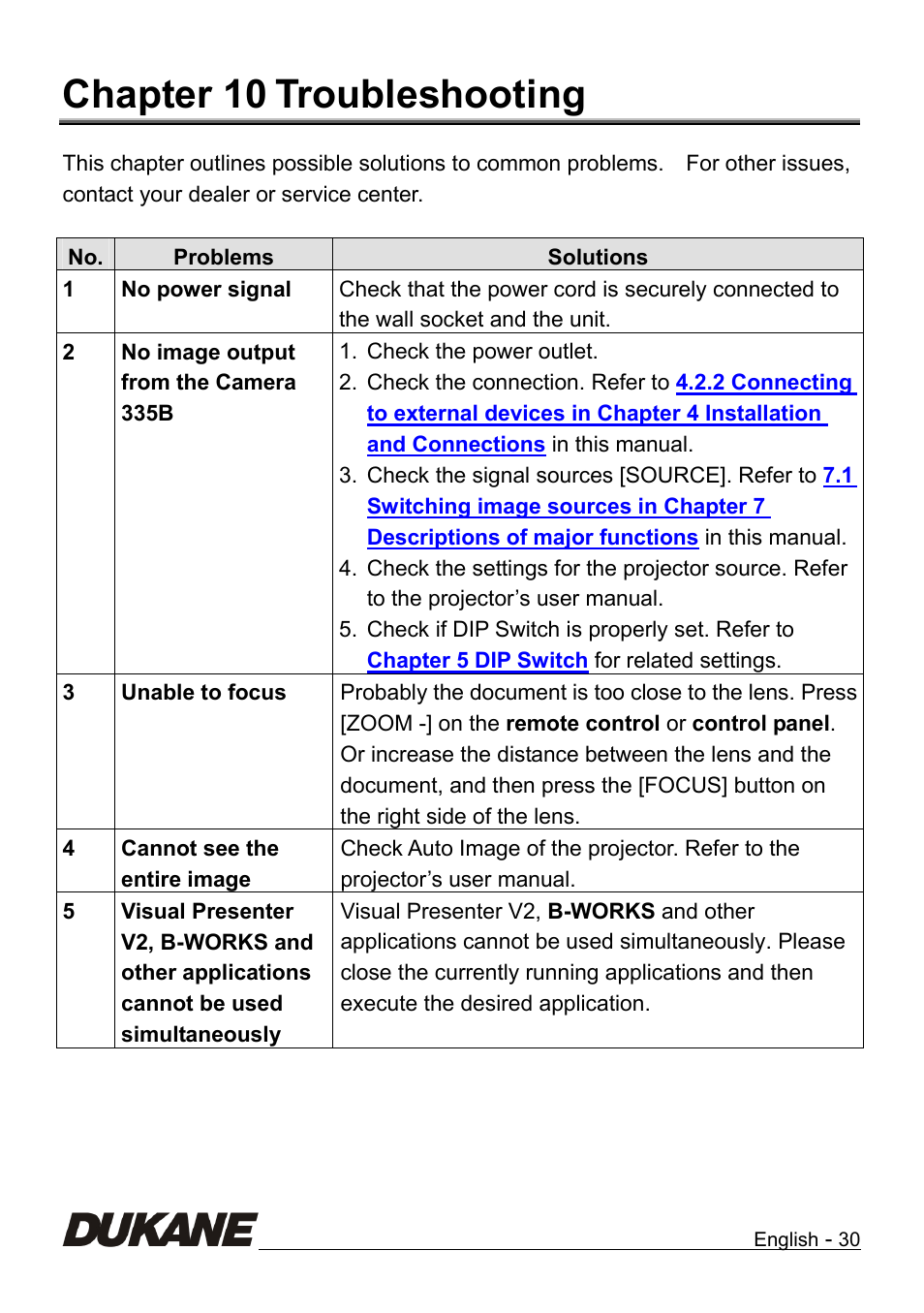 Chapter 10, Troubleshooting, Chapter 10 troubleshooting | Dukane Camera Visual Presenter 335B User Manual | Page 31 / 32