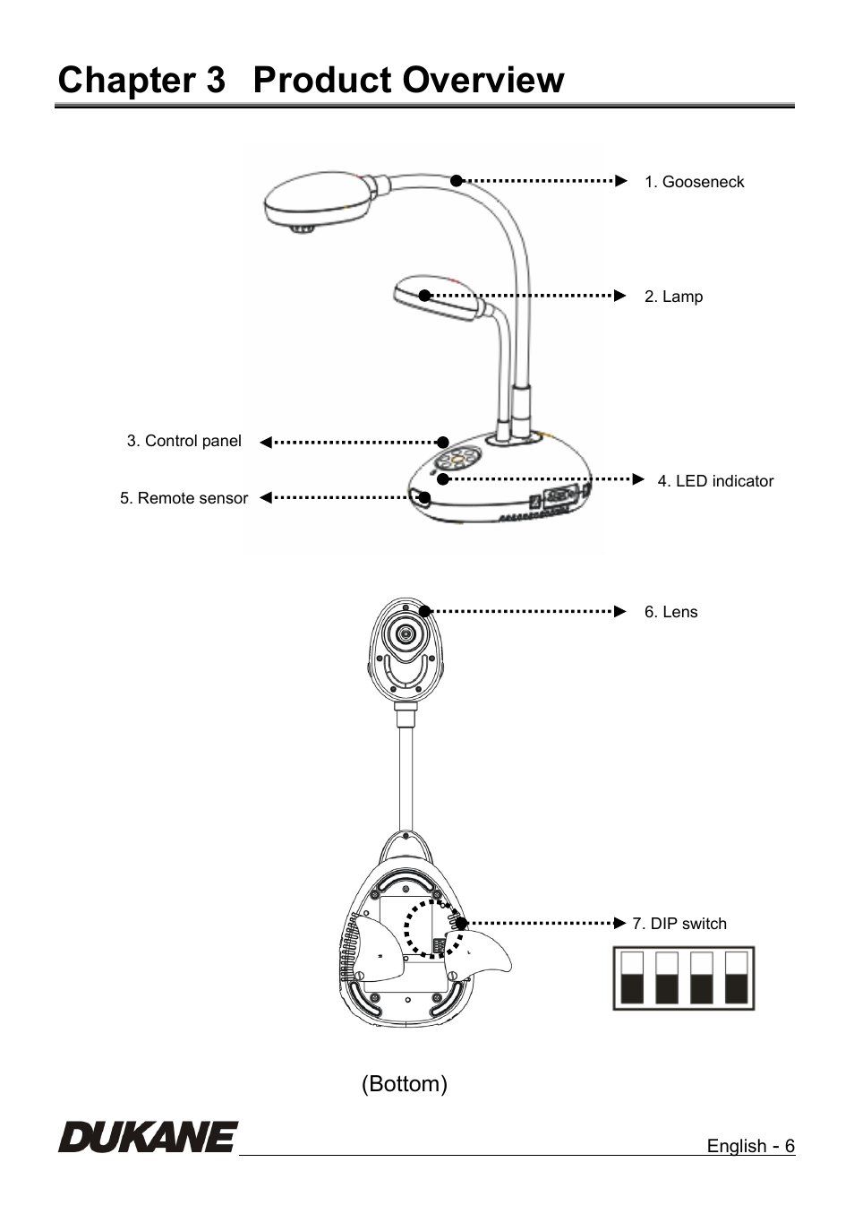 Chapter 3, Product overview, Chapter 3 product overview | Dukane Camera Visual Presenter 335B User Manual | Page 7 / 32