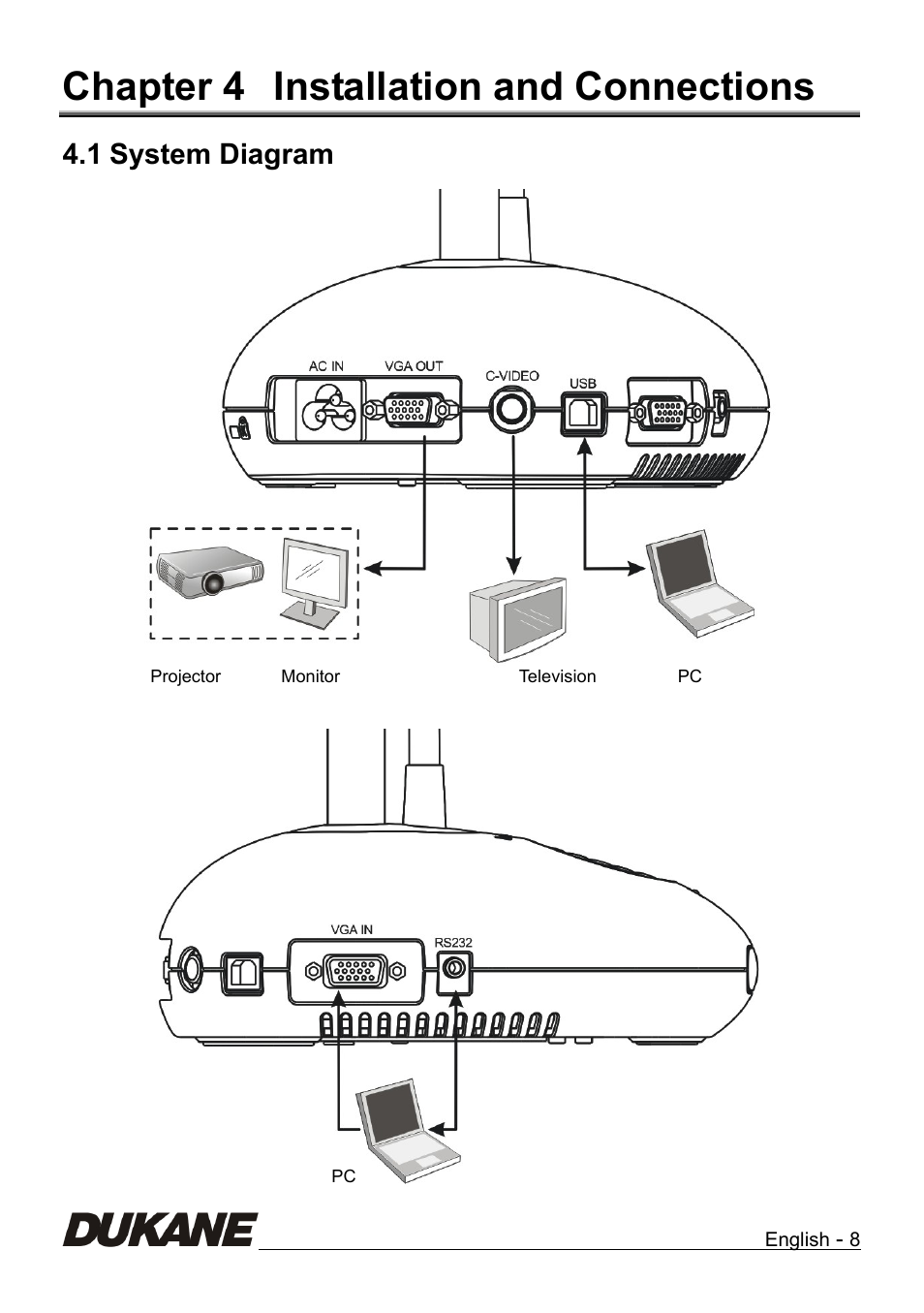 Chapter 4, Installation and connections, System diagram | Chapter 4 installation and connections, 1 system diagram | Dukane Camera Visual Presenter 335B User Manual | Page 9 / 32
