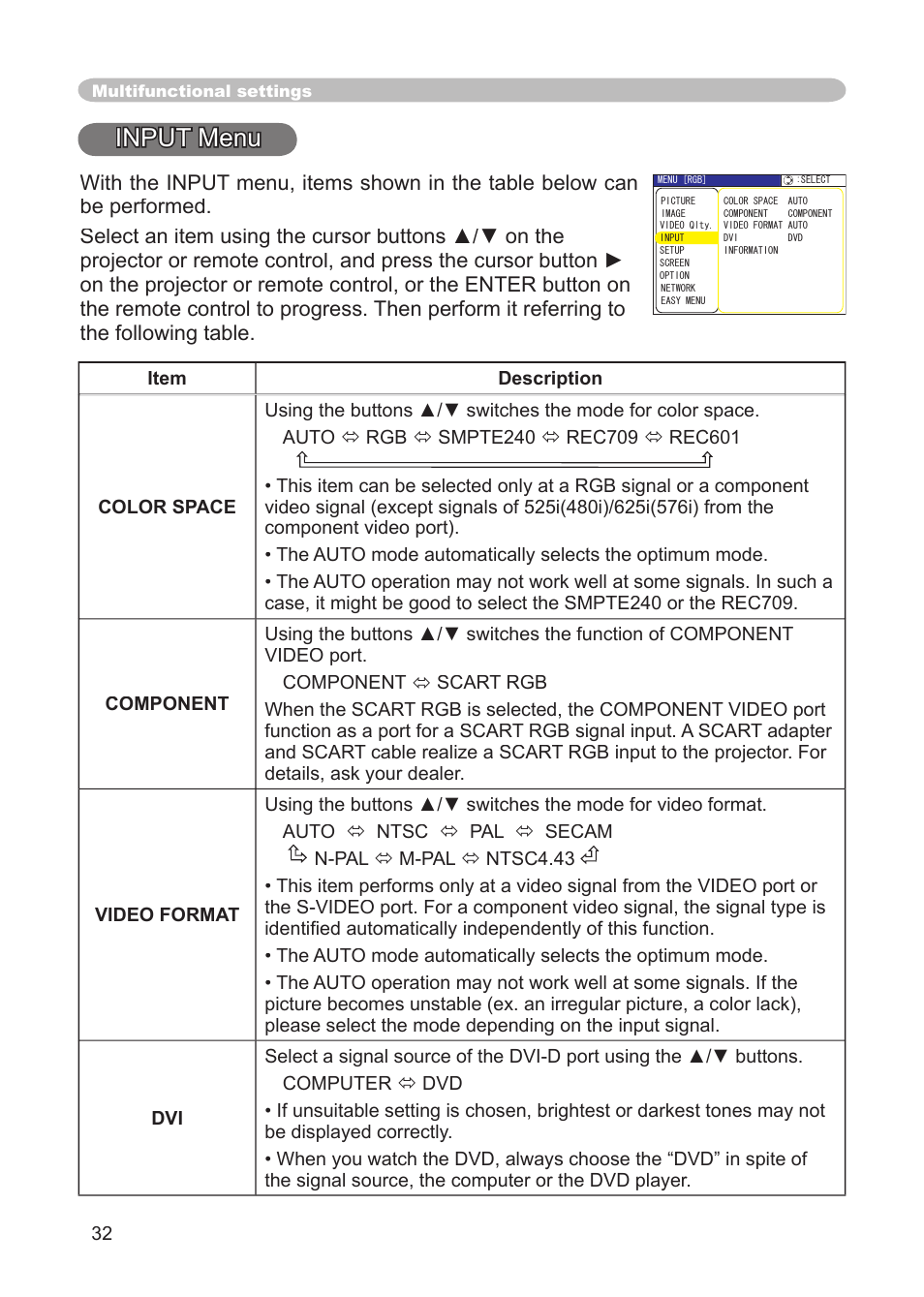 Input menu, Color space, component, video format, Dvi, information | Dukane 8911 User Manual | Page 34 / 74