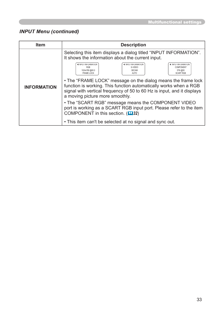 Input menu (continued), Multifunctional settings | Dukane 8911 User Manual | Page 35 / 74