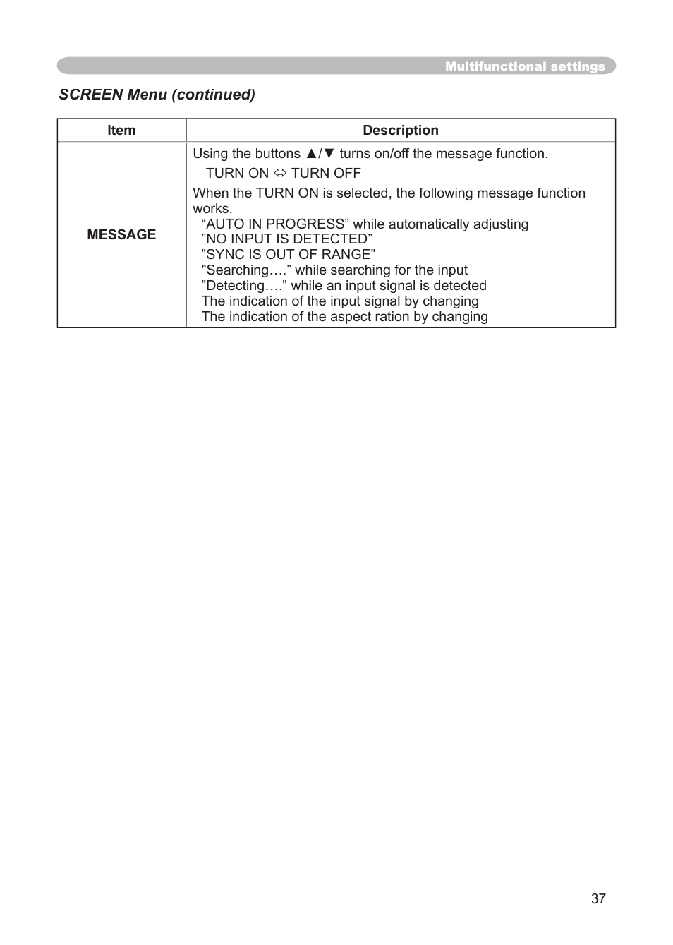 Dukane 8911 User Manual | Page 39 / 74