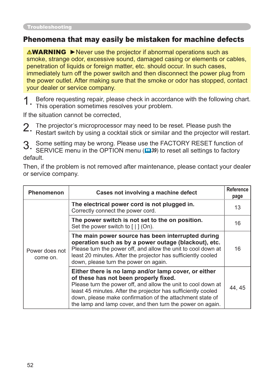 Phenomena that may easily be, Mistaken for machine defects, Restart switch (*) | Dukane 8911 User Manual | Page 54 / 74