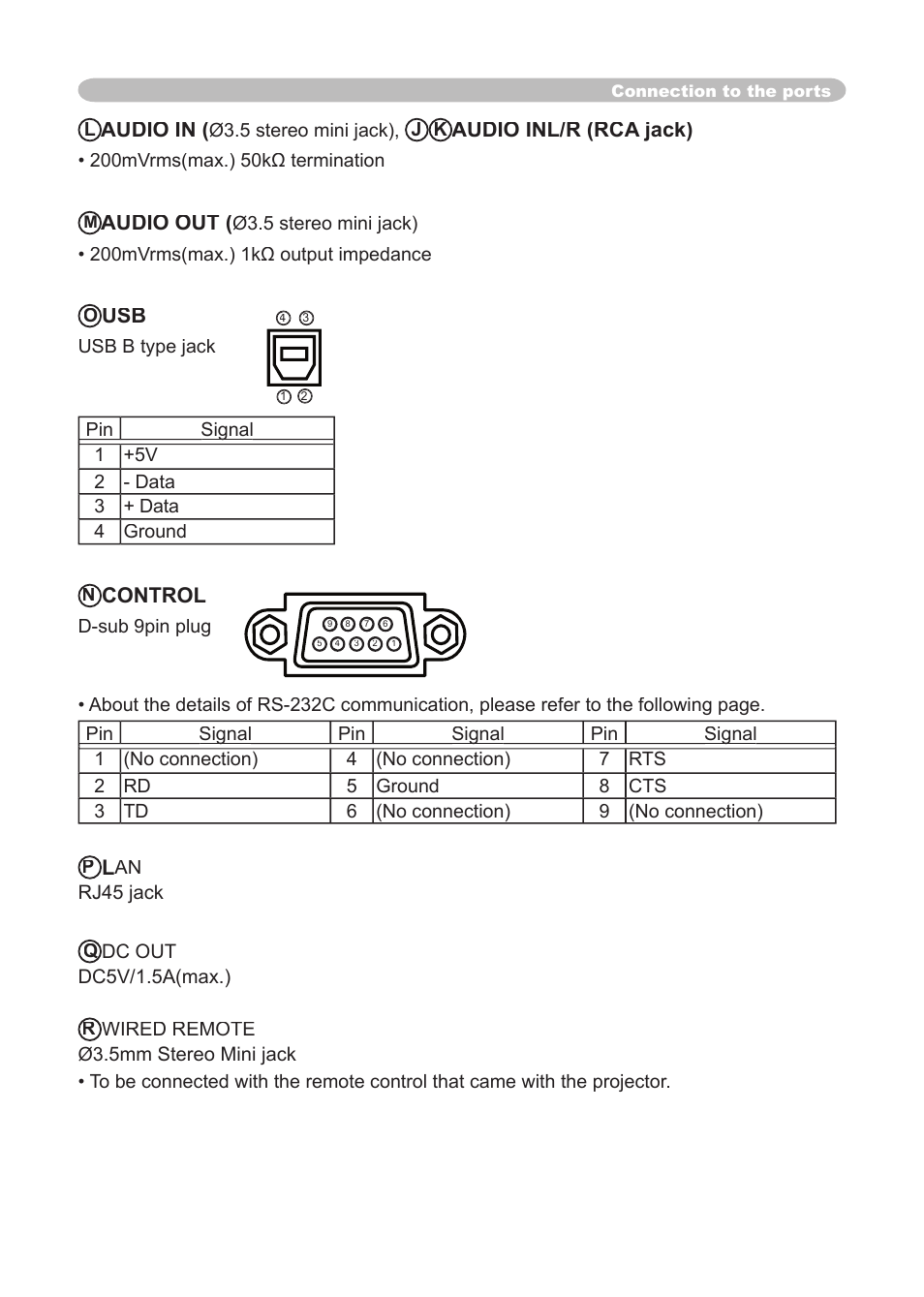 Dukane 8911 User Manual | Page 63 / 74