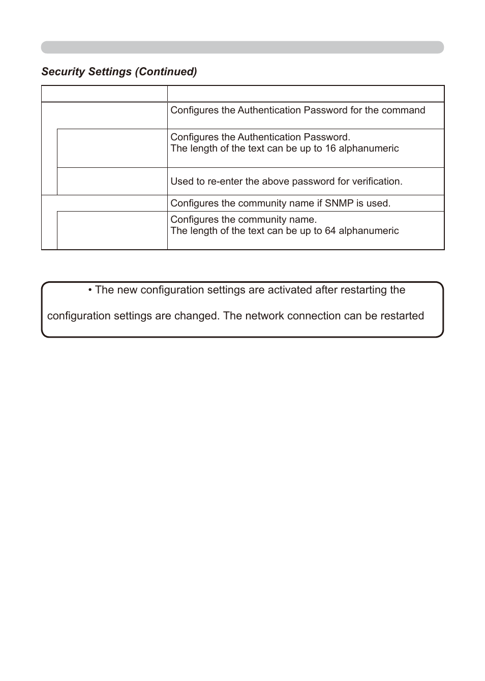 Dukane 8755E-RJ User Manual | Page 107 / 126