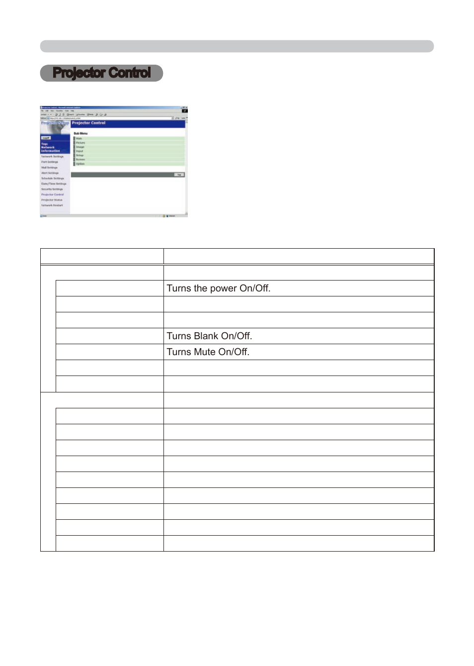 Projector control | Dukane 8755E-RJ User Manual | Page 108 / 126