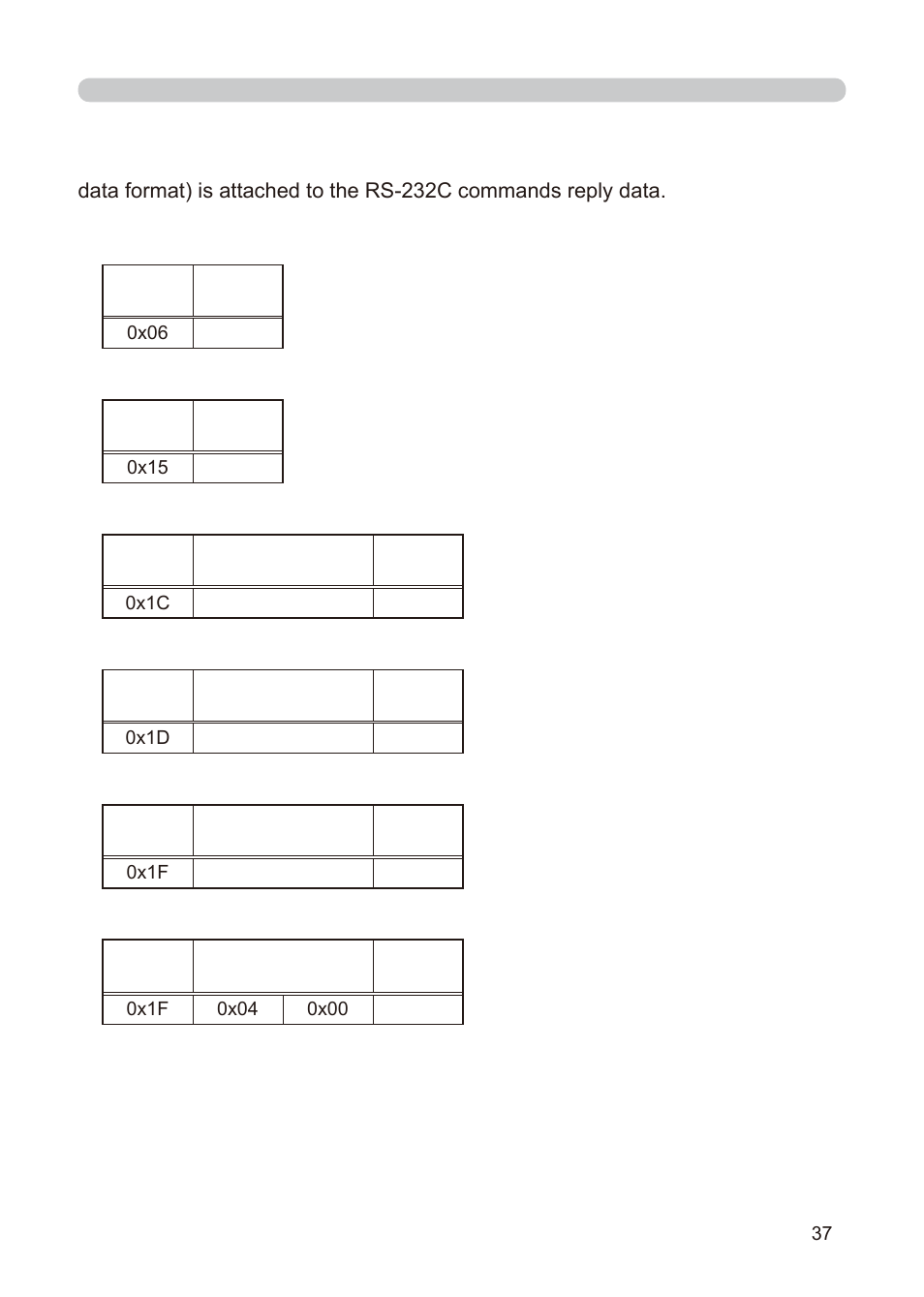 Dukane 8755E-RJ User Manual | Page 123 / 126