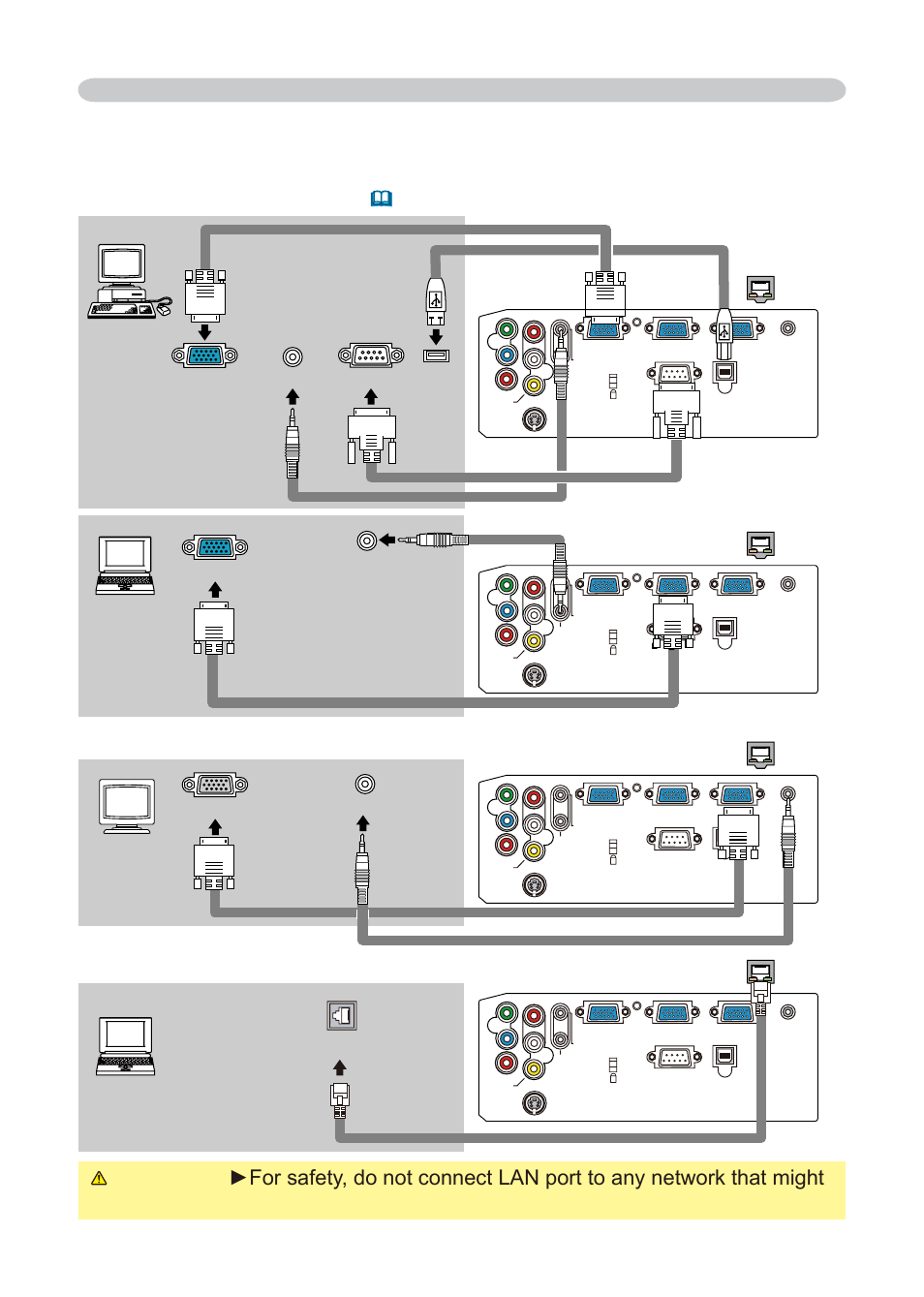 Examples of connection with a computer, Lan cable (cat-5 cable), Setting up | Dukane 8755E-RJ User Manual | Page 14 / 126