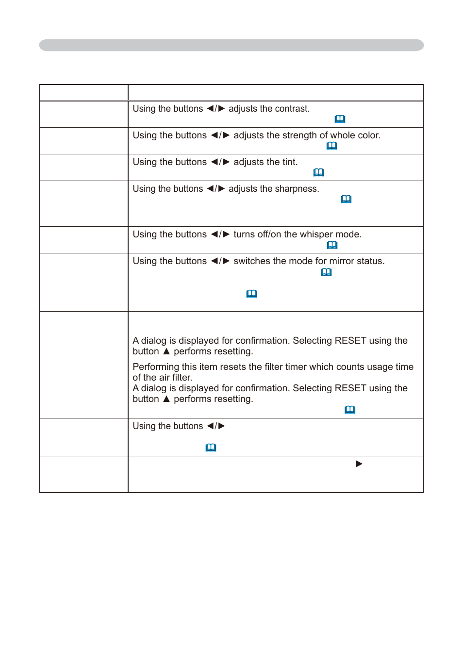 Dukane 8755E-RJ User Manual | Page 28 / 126