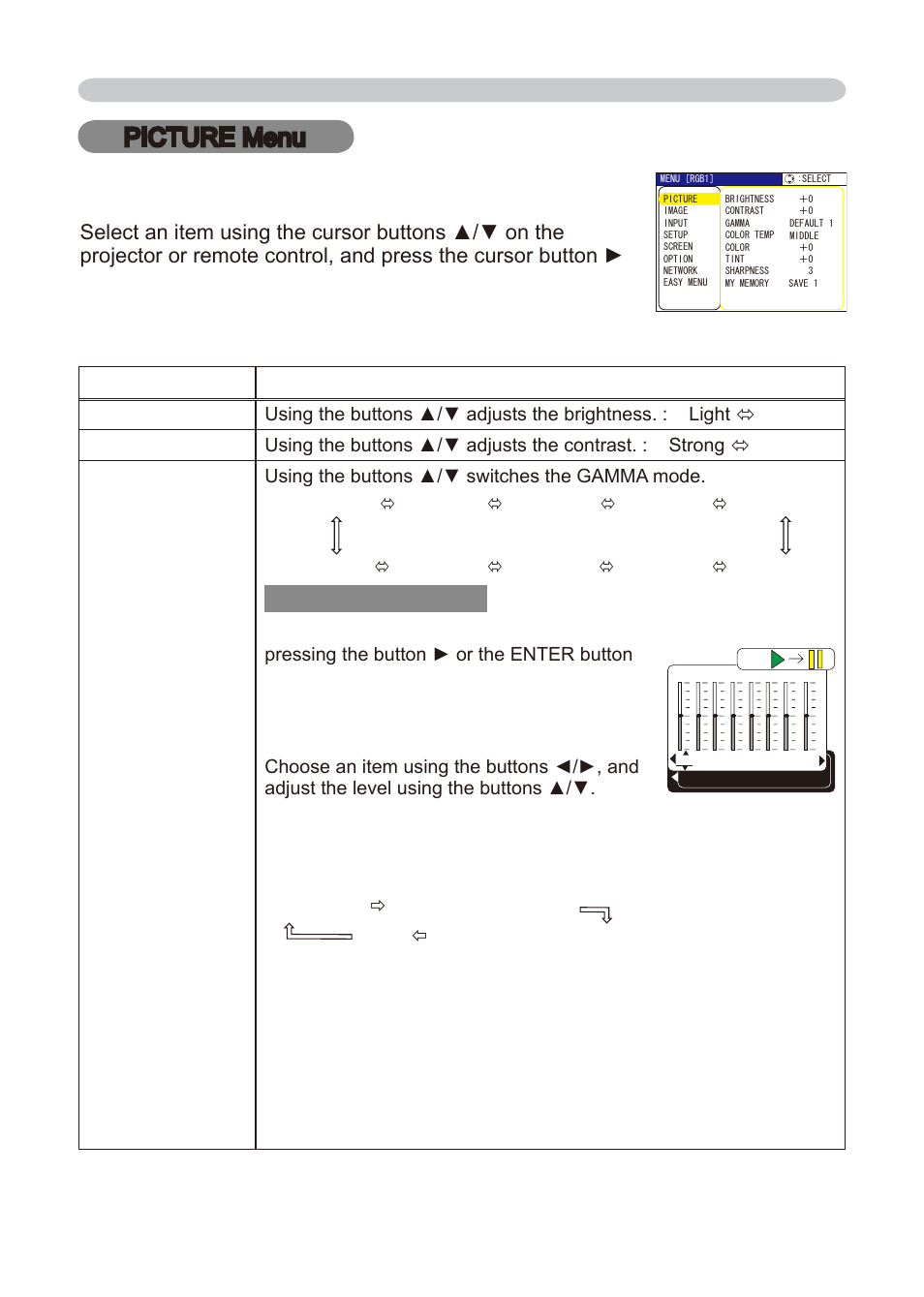 Picture menu | Dukane 8755E-RJ User Manual | Page 29 / 126