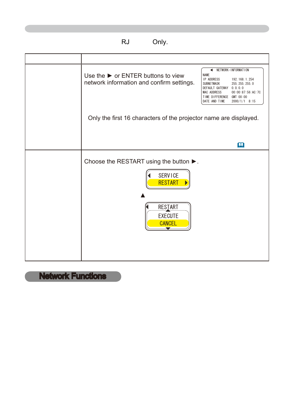 Network functions, Network menu (continued), Refer to the separate volume on network functions | 8776-rj only. rj model only | Dukane 8755E-RJ User Manual | Page 54 / 126