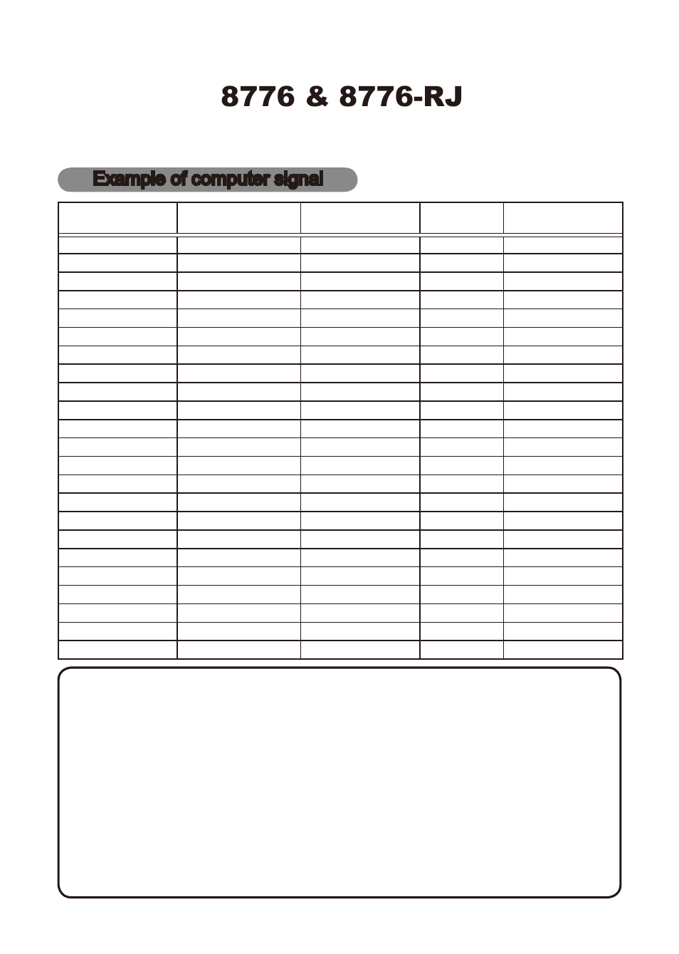 User's manual – operating guide technical, Example of computer signal, Projector | Dukane 8755E-RJ User Manual | Page 69 / 126