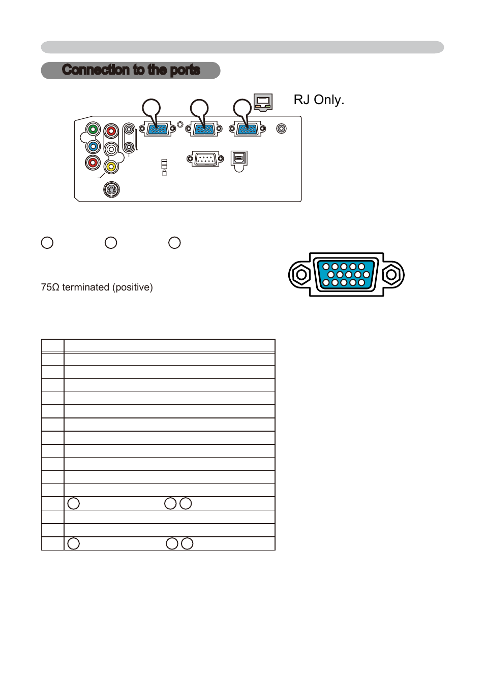 Connection to the ports, Rj only, Rgb in1 | Rgb in2, Rgb out, At rgb signal | Dukane 8755E-RJ User Manual | Page 71 / 126