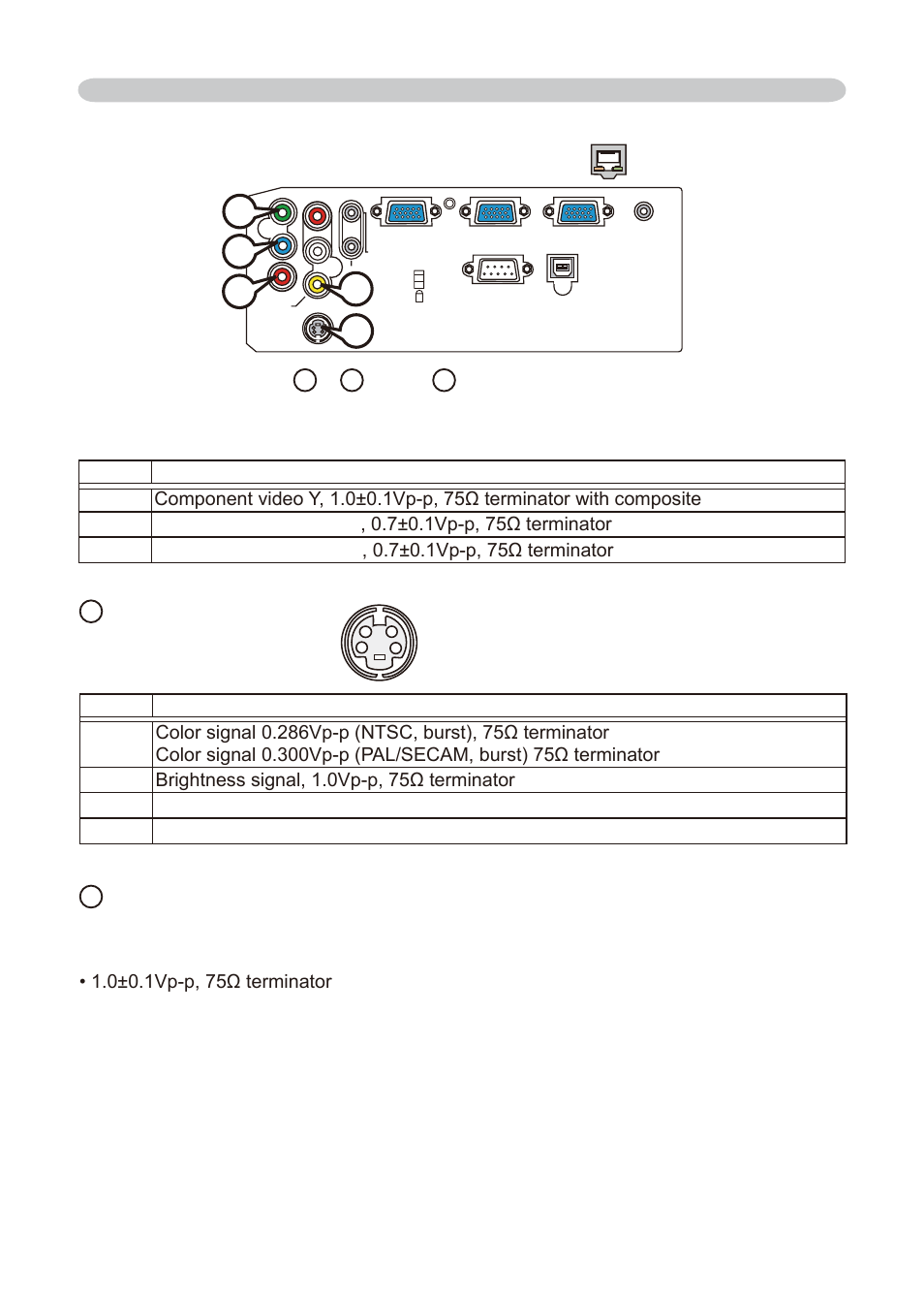 Video, S-video, Component video | Component video c | Dukane 8755E-RJ User Manual | Page 72 / 126