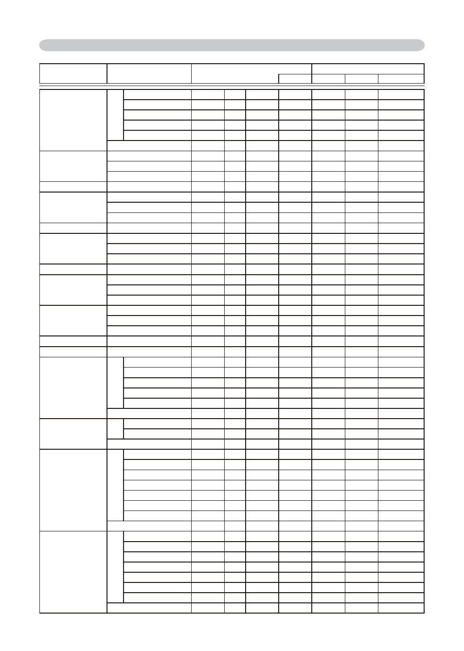 Dukane 8755E-RJ User Manual | Page 80 / 126