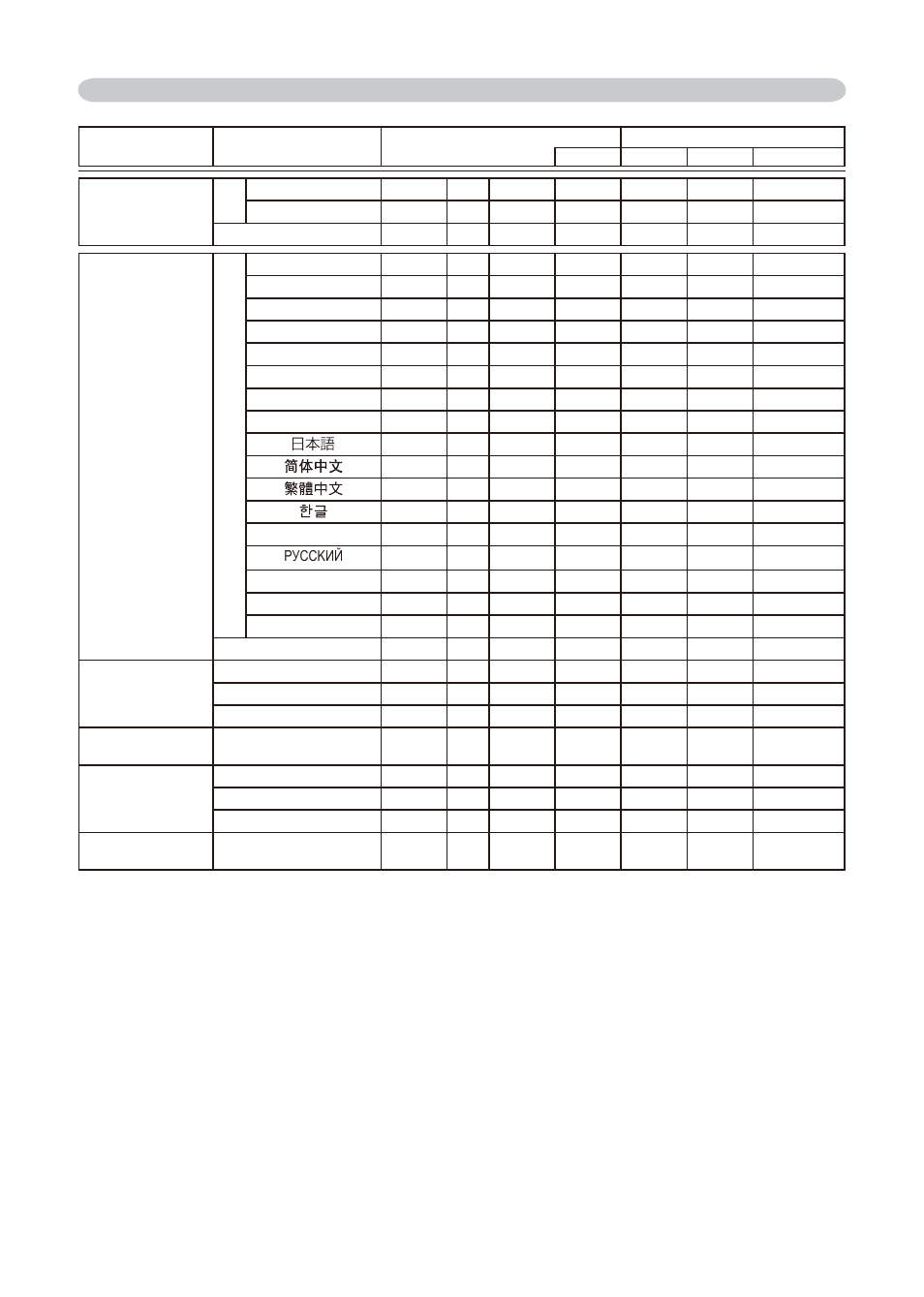 Dukane 8755E-RJ User Manual | Page 82 / 126