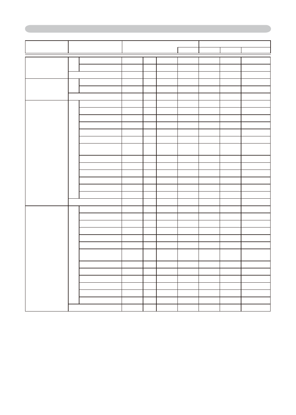 Dukane 8755E-RJ User Manual | Page 84 / 126