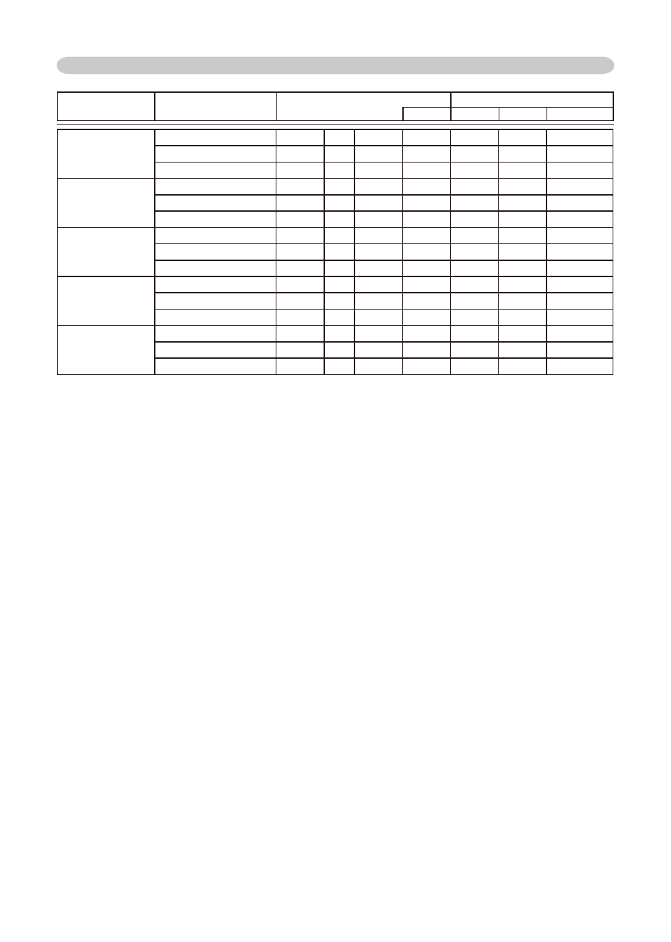 Dukane 8755E-RJ User Manual | Page 85 / 126