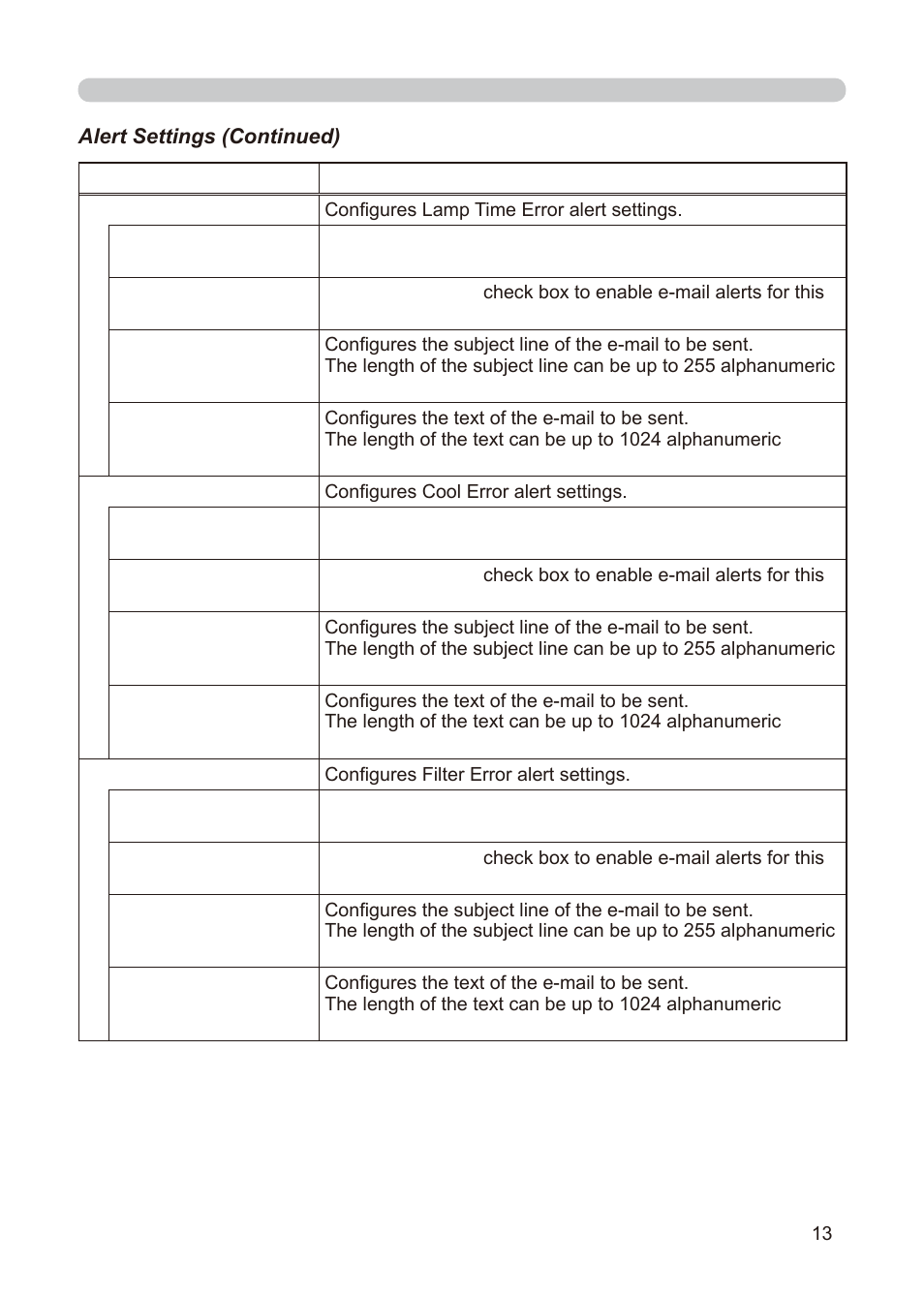 Dukane 8755E-RJ User Manual | Page 99 / 126