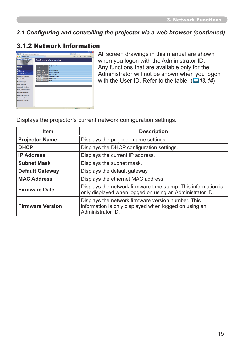 Dukane Projector 8111H User Manual | Page 15 / 53