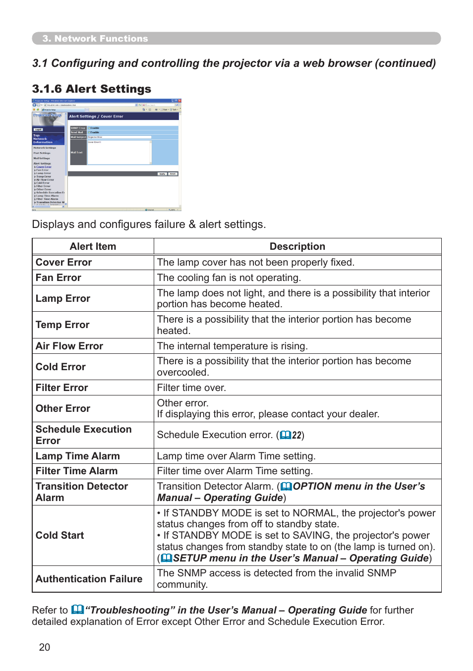 Dukane Projector 8111H User Manual | Page 20 / 53