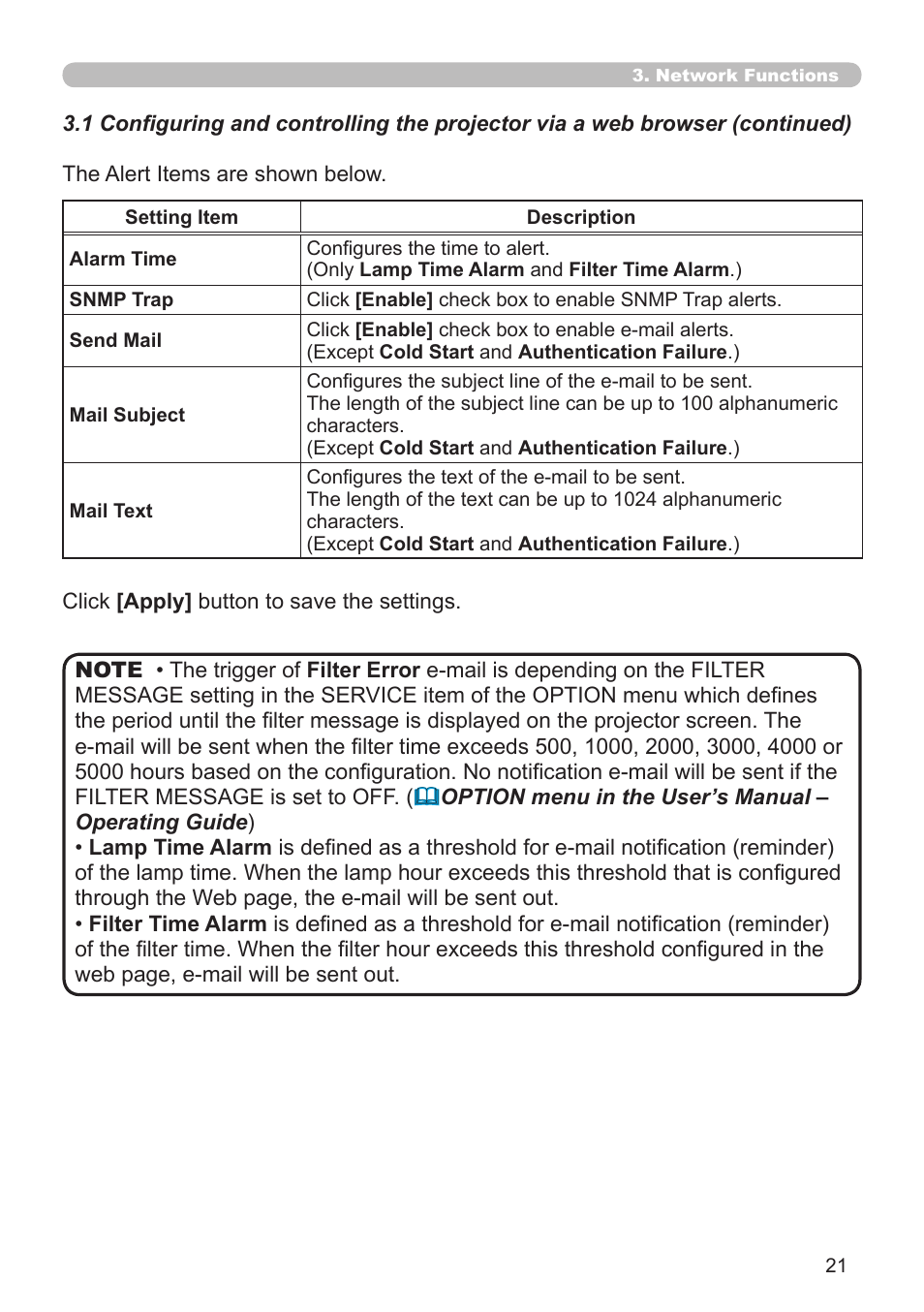 Dukane Projector 8111H User Manual | Page 21 / 53