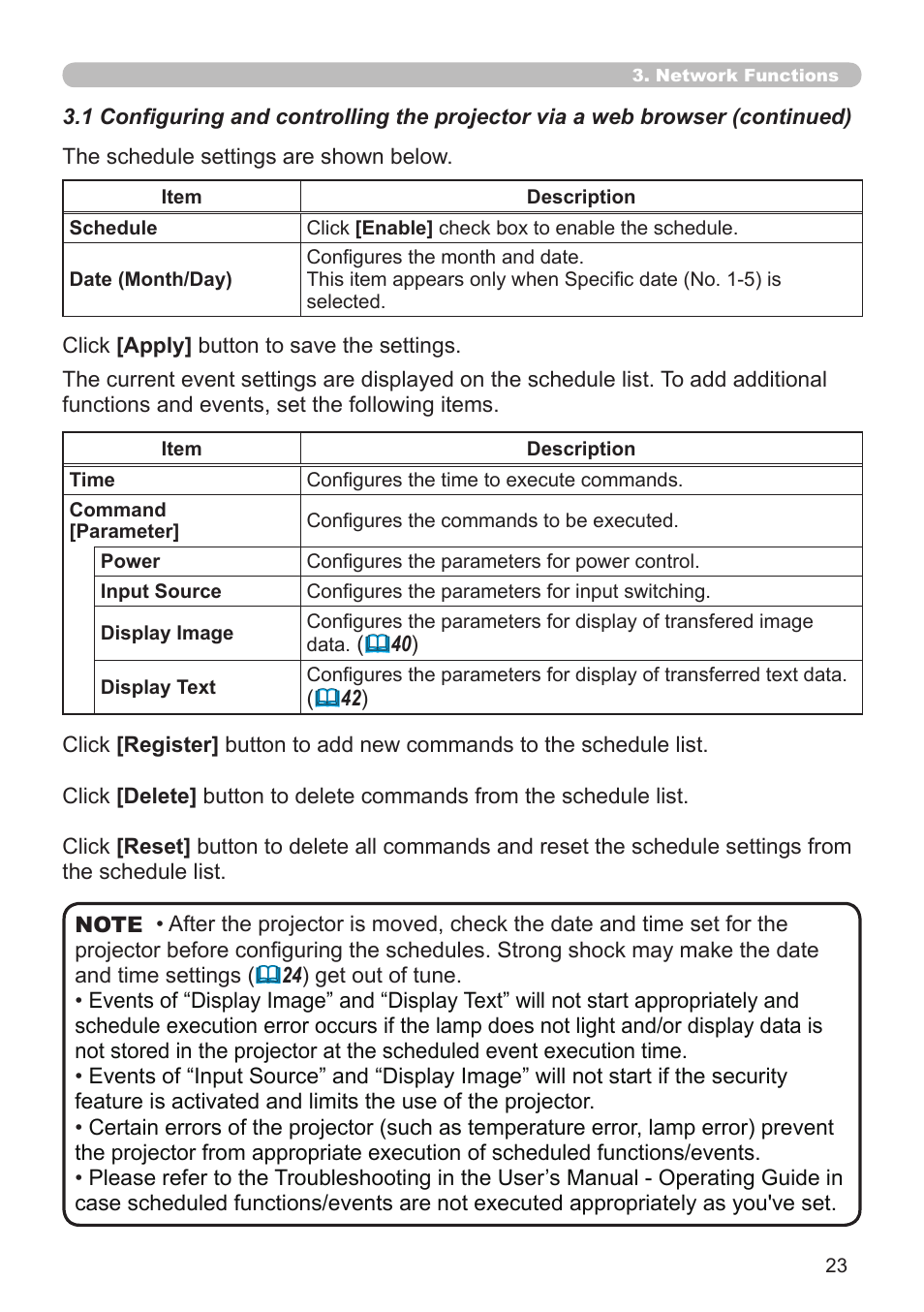 Dukane Projector 8111H User Manual | Page 23 / 53