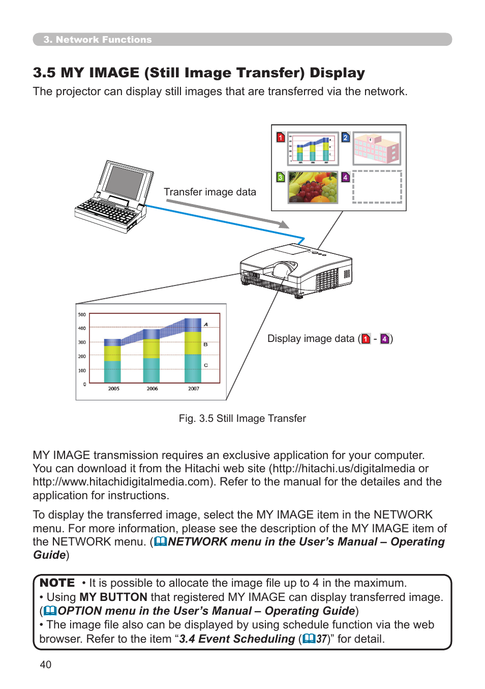 5 my image (still image transfer) display | Dukane Projector 8111H User Manual | Page 40 / 53