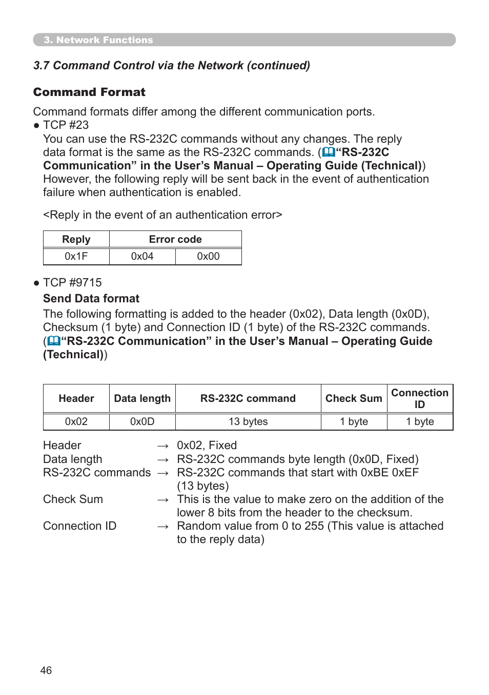 Dukane Projector 8111H User Manual | Page 46 / 53