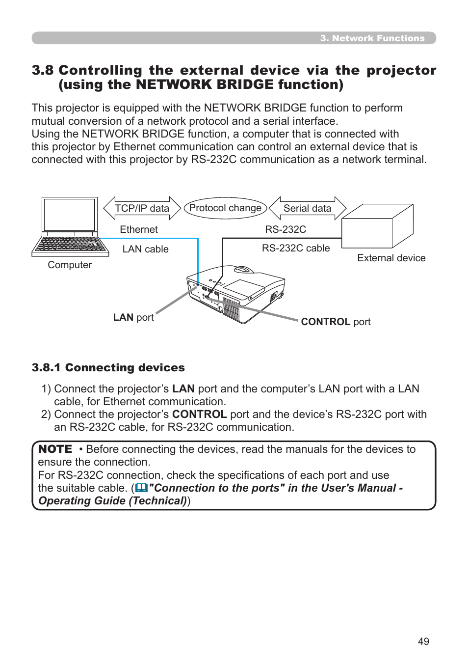 Dukane Projector 8111H User Manual | Page 49 / 53