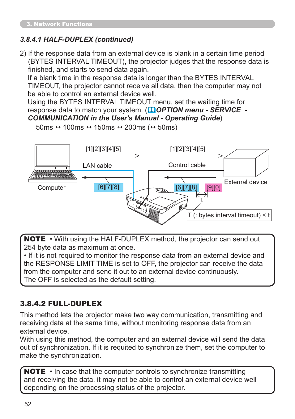 Dukane Projector 8111H User Manual | Page 52 / 53