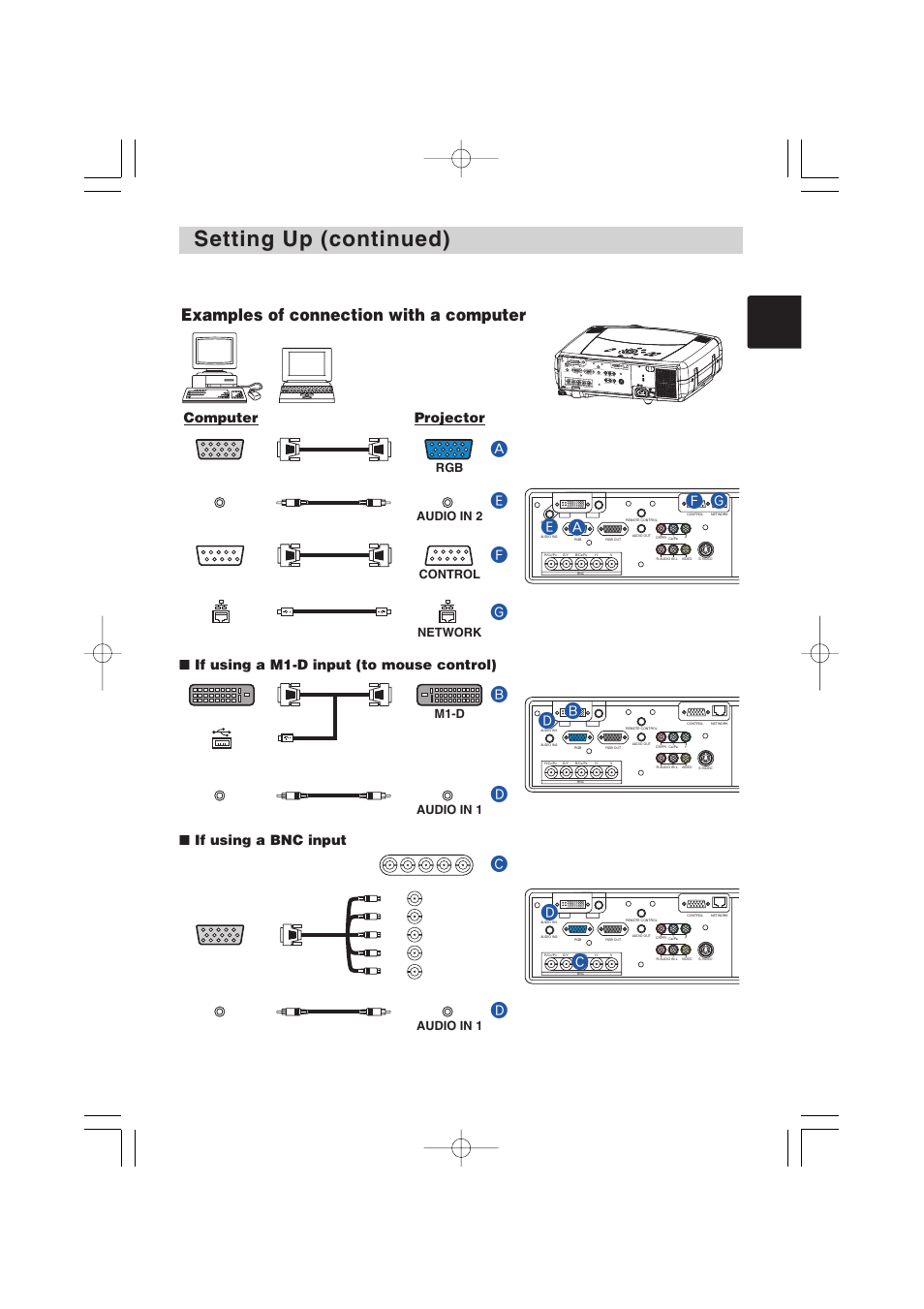 Setting up (continued), Examples of connection with a computer, Ae f g | Computer projector | Dukane 8935 User Manual | Page 11 / 62