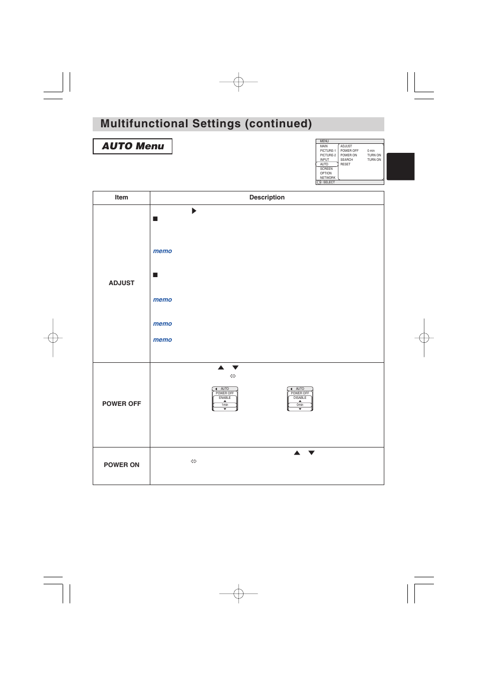 Multifunctional settings (continued), Auto menu | Dukane 8935 User Manual | Page 31 / 62
