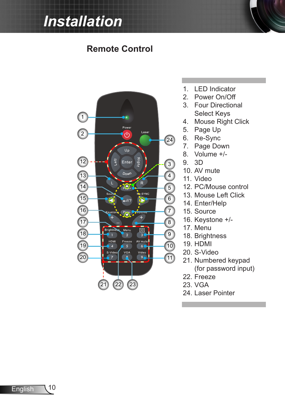 Remote control, Installation | Dukane DLP Data Video Projector 8406A User Manual | Page 11 / 69