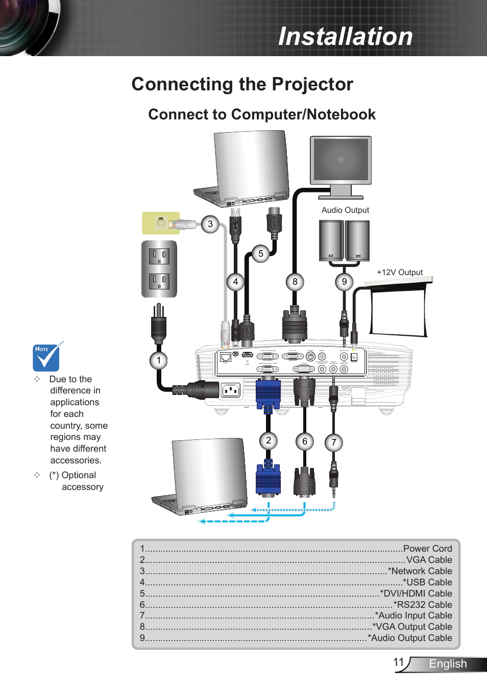 Installation, Connecting the projector, Connect to computer/notebook | 11 english | Dukane DLP Data Video Projector 8406A User Manual | Page 12 / 69