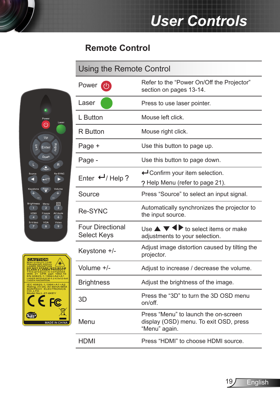Remote control, User controls, Using the remote control | Dukane DLP Data Video Projector 8406A User Manual | Page 20 / 69