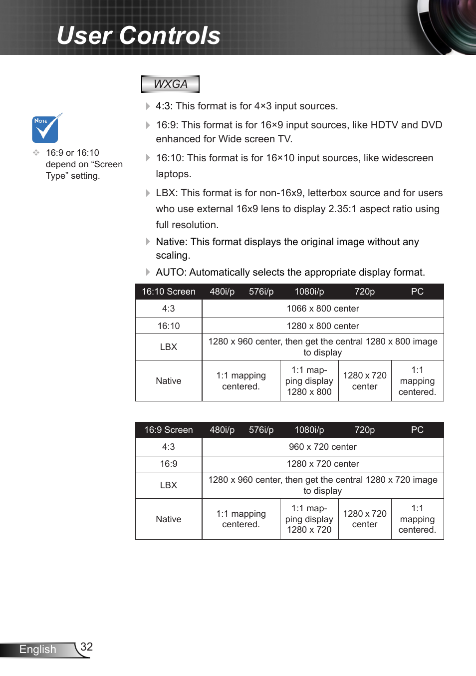 User controls | Dukane DLP Data Video Projector 8406A User Manual | Page 33 / 69