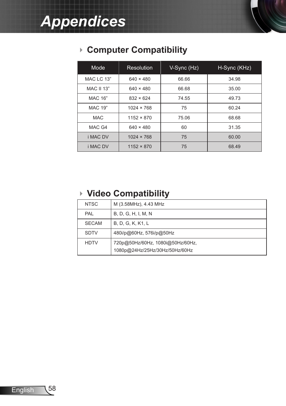 Video compatibility, Appendices, Video compatibility computer compatibility | 58 english | Dukane DLP Data Video Projector 8406A User Manual | Page 59 / 69