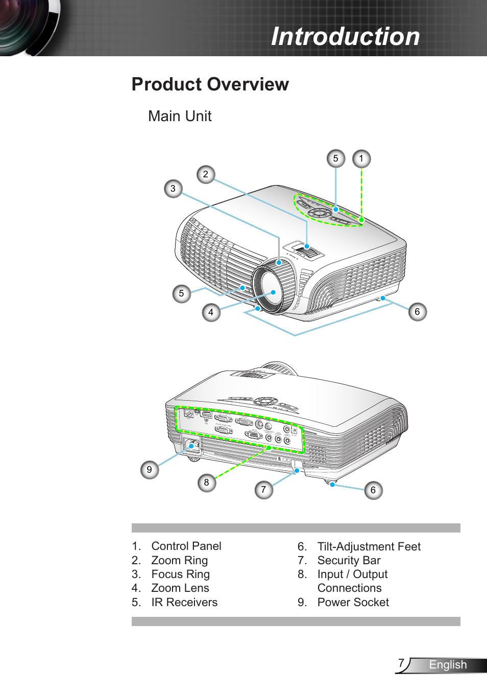 Product overview, Main unit, Introduction | 7english | Dukane DLP Data Video Projector 8406A User Manual | Page 8 / 69