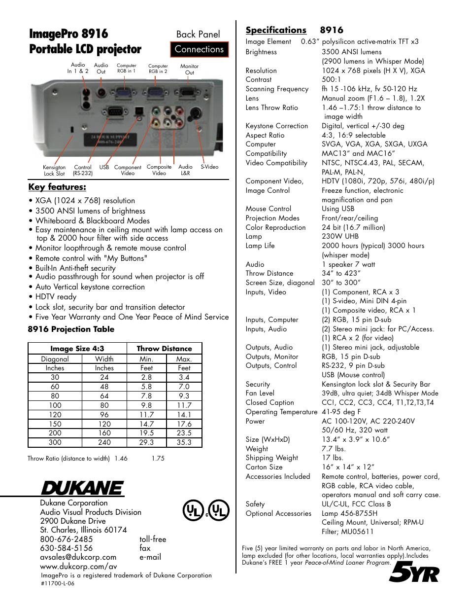 Imagepro 8916 portable lcd projector, Connections back panel | Dukane ImagePro 8916 User Manual | Page 2 / 2