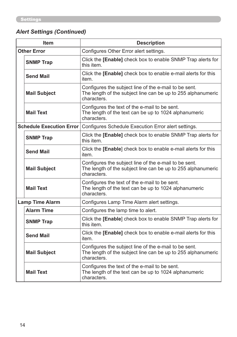 Dukane 8943 User Manual | Page 103 / 137