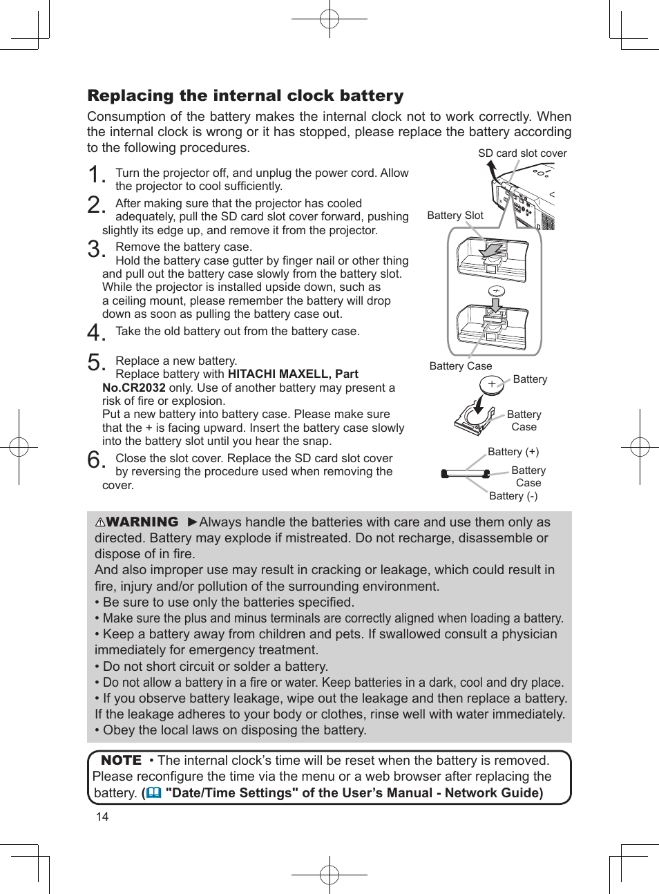 Dukane 8913-W User Manual | Page 16 / 22