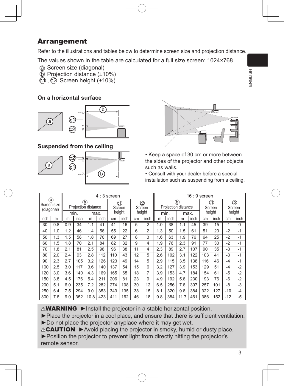 Arrangement, On a horizontal surface suspended from the ceiling | Dukane 8913-W User Manual | Page 5 / 22