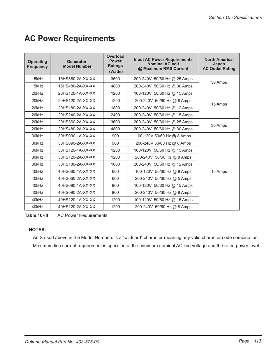 Ac power requirements | Dukane Ultrasonic Generator 403-575-00 User Manual | Page 119 / 136